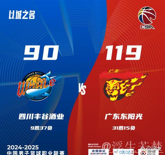 广东东阳光击败四川丰谷酒业