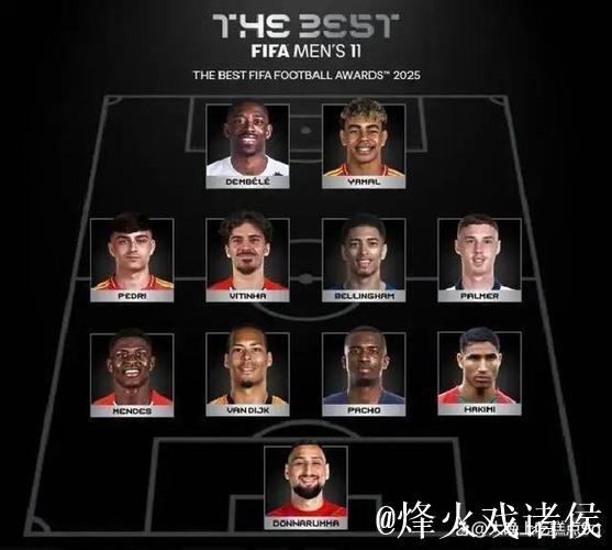 登贝莱、邦马蒂当选国际足联年度最佳球员 登贝莱、邦马蒂当选国际足联年度最佳球员