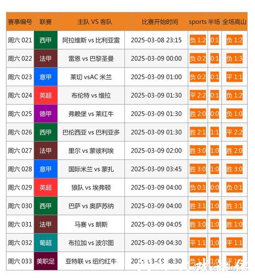 官方最新版世界杯投注官网 官方最新版世界杯投注官网