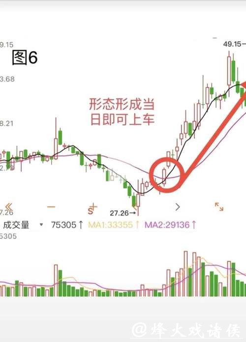 深入解析世界杯盘口走势变化:影响因素与策略分析 深入解析世界杯盘口走势变化:影响因素与策略分析