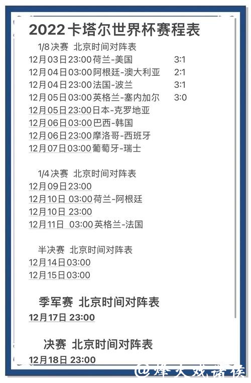 世界杯热门下注平台的数据分析与趋势解读