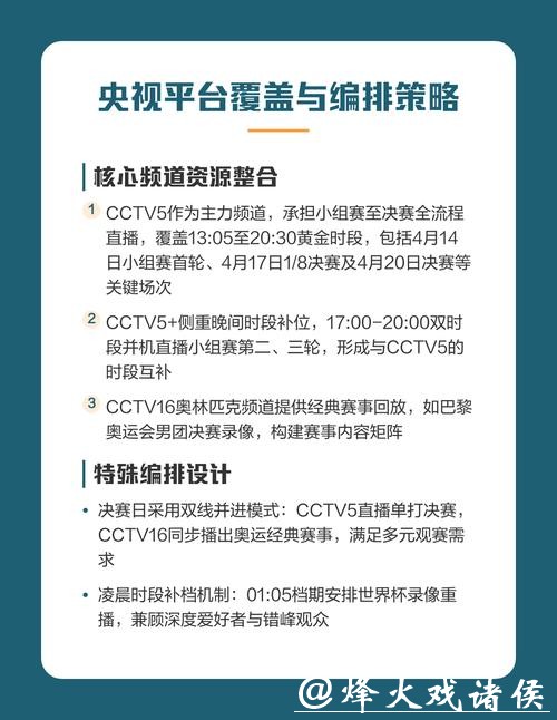 全网最全的世界杯直播观看地址指南 全网最全的世界杯直播观看地址指南