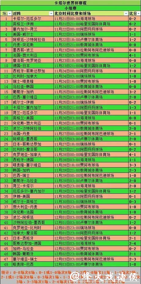 全面解析世界杯数据中心:赛事统计与精彩瞬间 全面解析世界杯数据中心:赛事统计与精彩瞬间