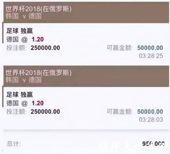 最新世界杯买球平台排行榜推荐一览