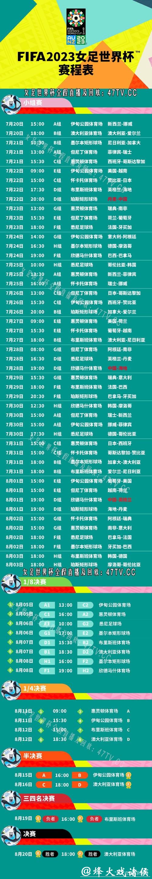 2023世界杯直播观看入口汇总 2023世界杯直播观看入口汇总